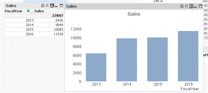 Straight table and bar chart.GIF.gif